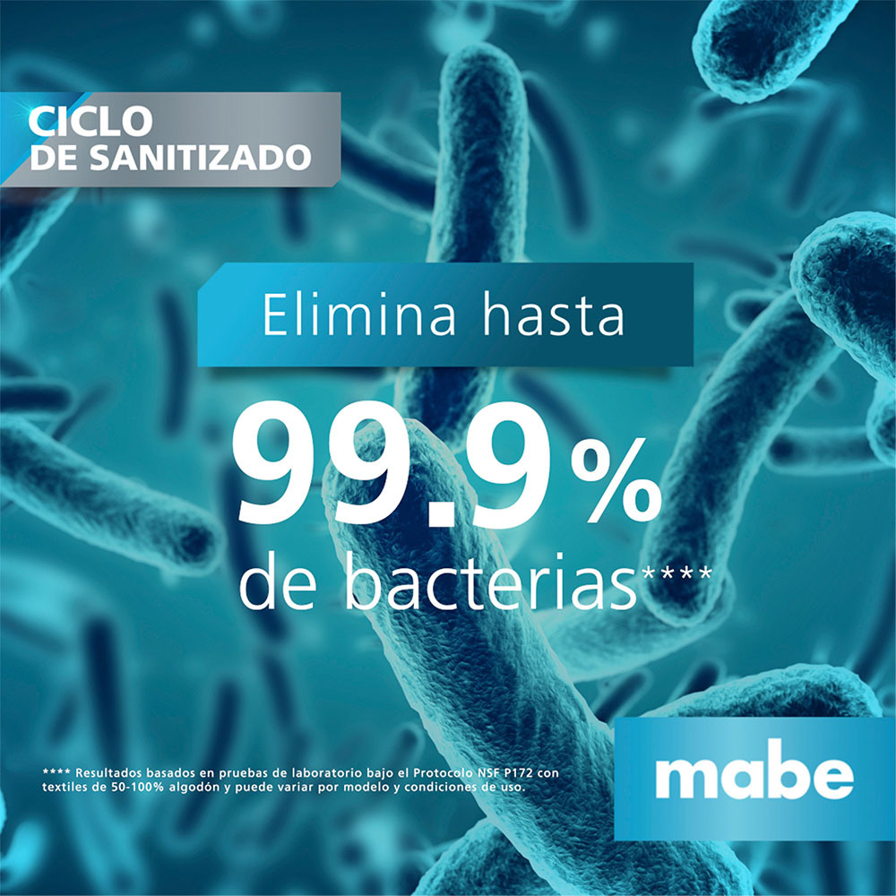 Ciclo de Sanitizado Ciclo de Sanitizado