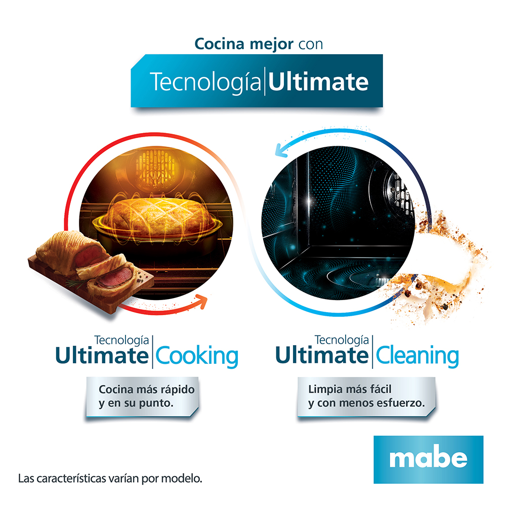 Tecnología Ultimate Tecnología Ultimate