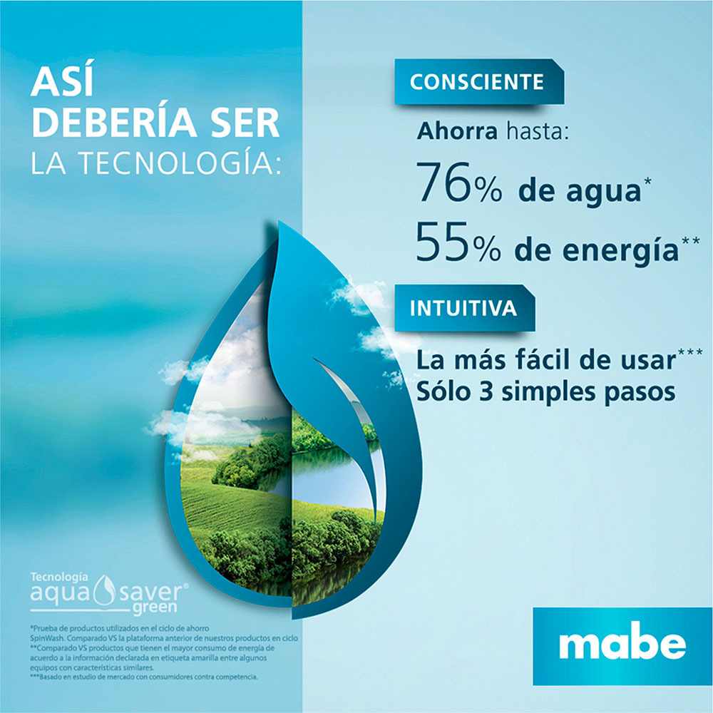 Aqua Saver Green Aqua Saver Green