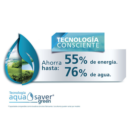 Centro de Lavado Gas LP 20 Kg Diamond Gray Mabe - MCL2040PSDG00