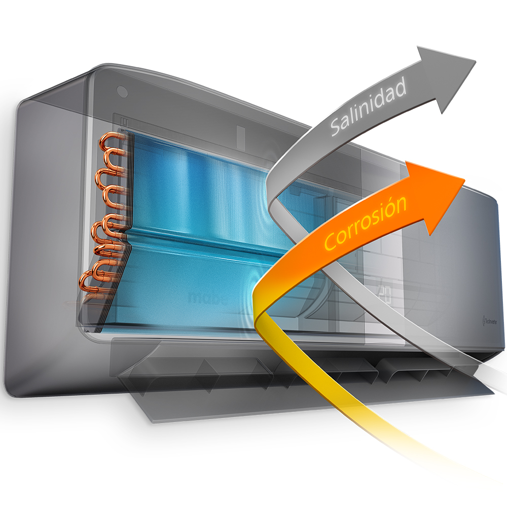 Recubrimiento Blue Fin Recubrimiento Blue Fin