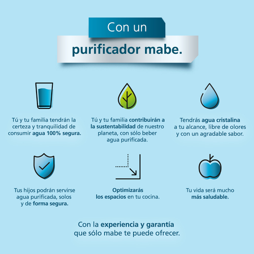 Purificador Bajo Tarja 5 etapas Blanco Mabe - PMO050X2BB0