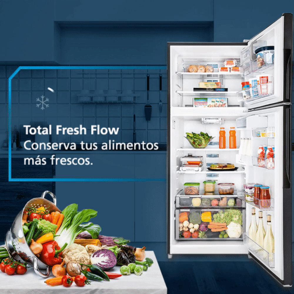 Total Fresh Flow Total Fresh Flow