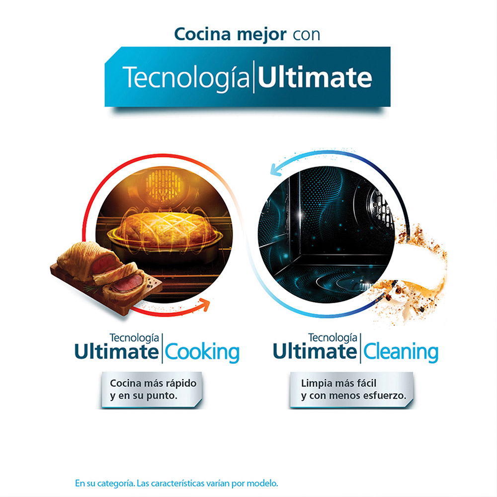 Tecnología Ultimate Tecnología Ultimate