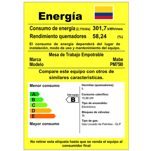 Cubierta de Empotrar 76cm Acero Inoxidable PM75I0 - Mabe